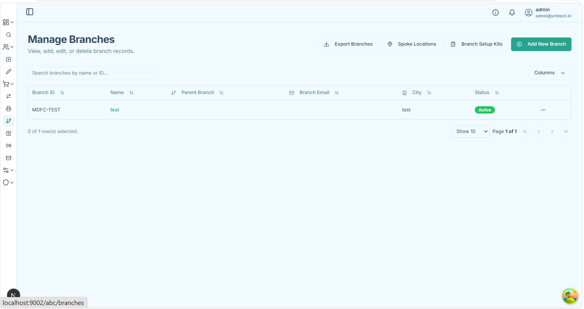 Multi-branch Operational Setup